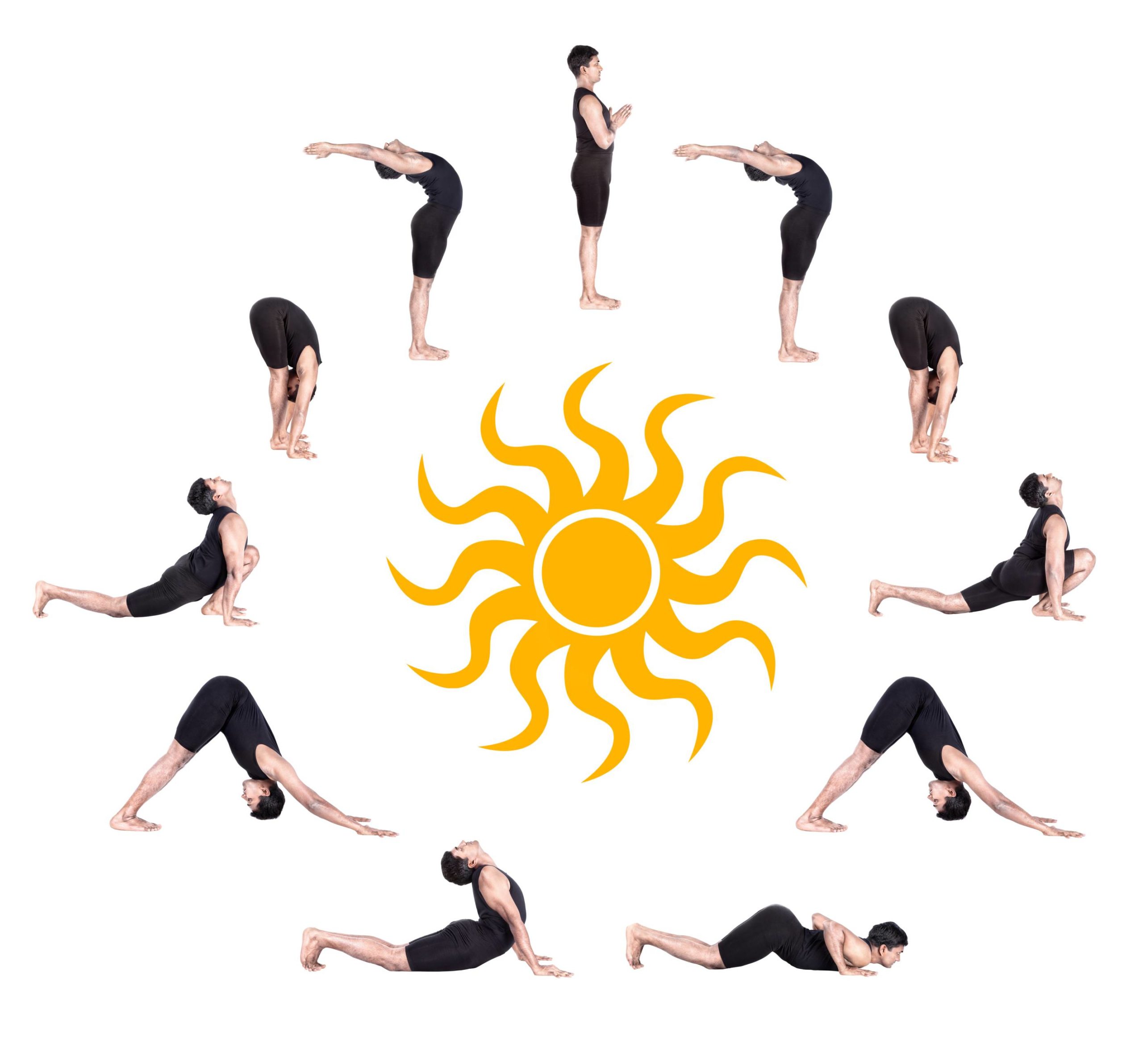 Suryanamaskar poses