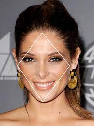 Diamond face shape