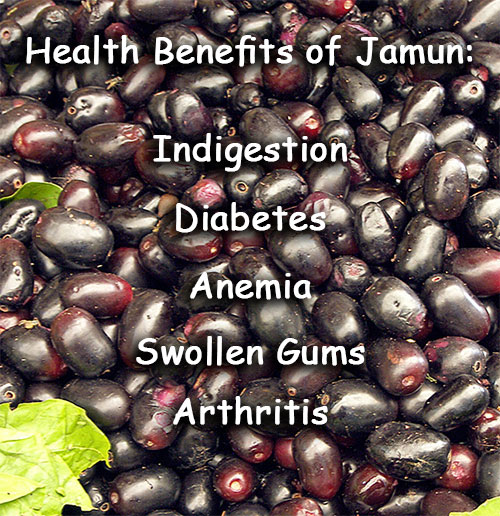 Jamun health benefits 