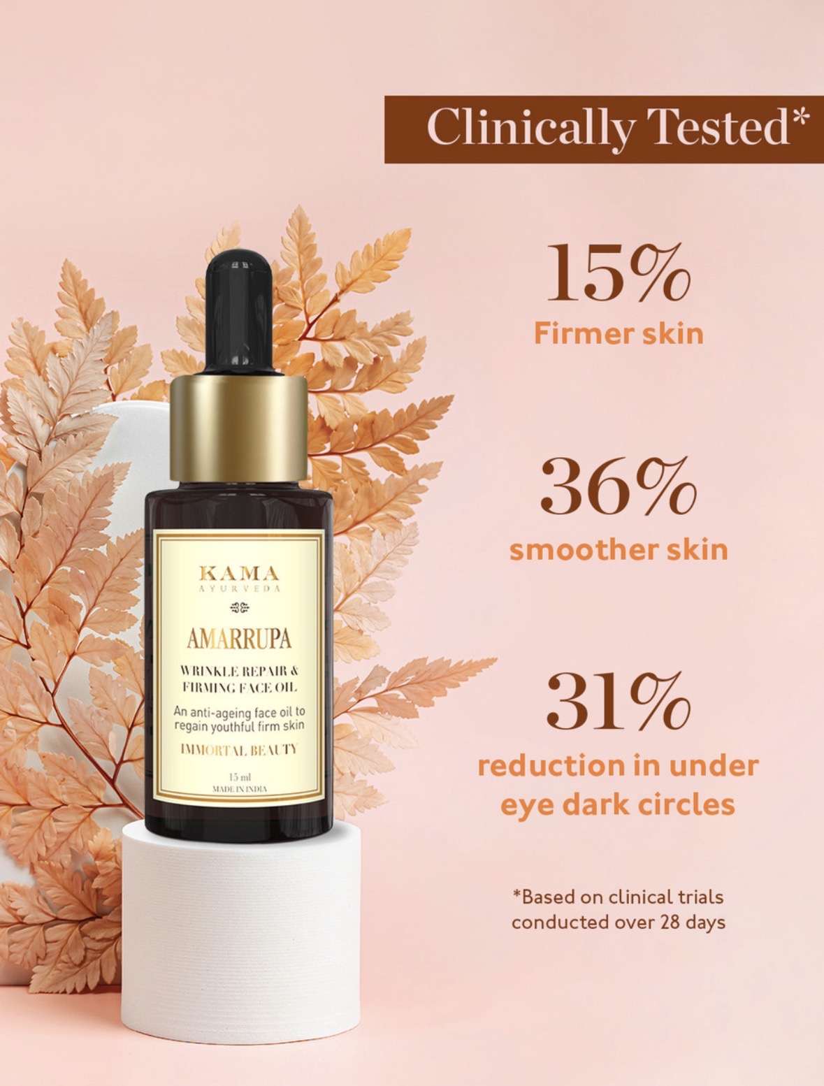 Research results of Kama Ayurveda Face Oil