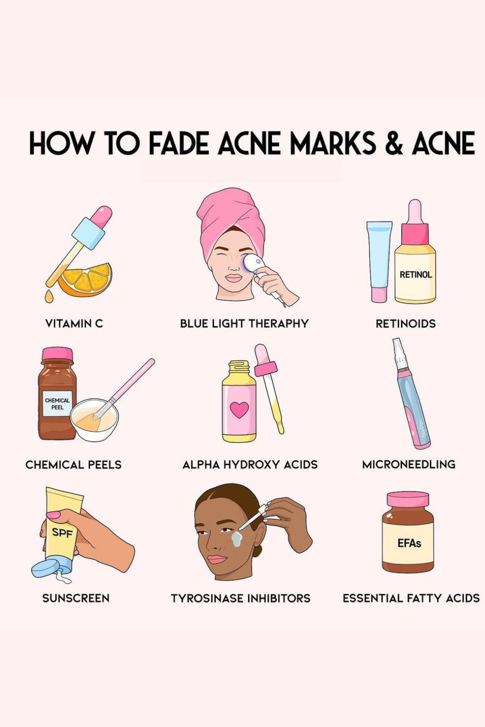 Treatment options for Acne Marks