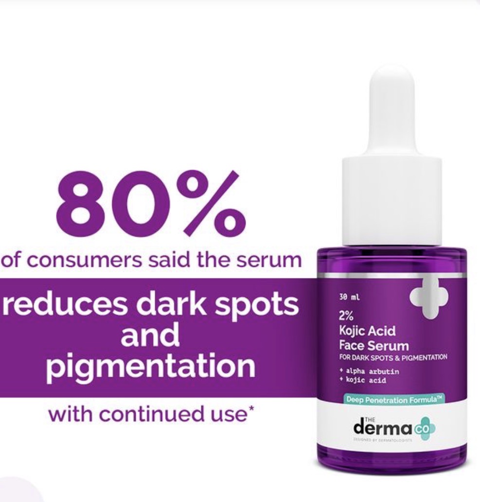Effectiveness of Derma Co 2% Salicylic Acid Serum