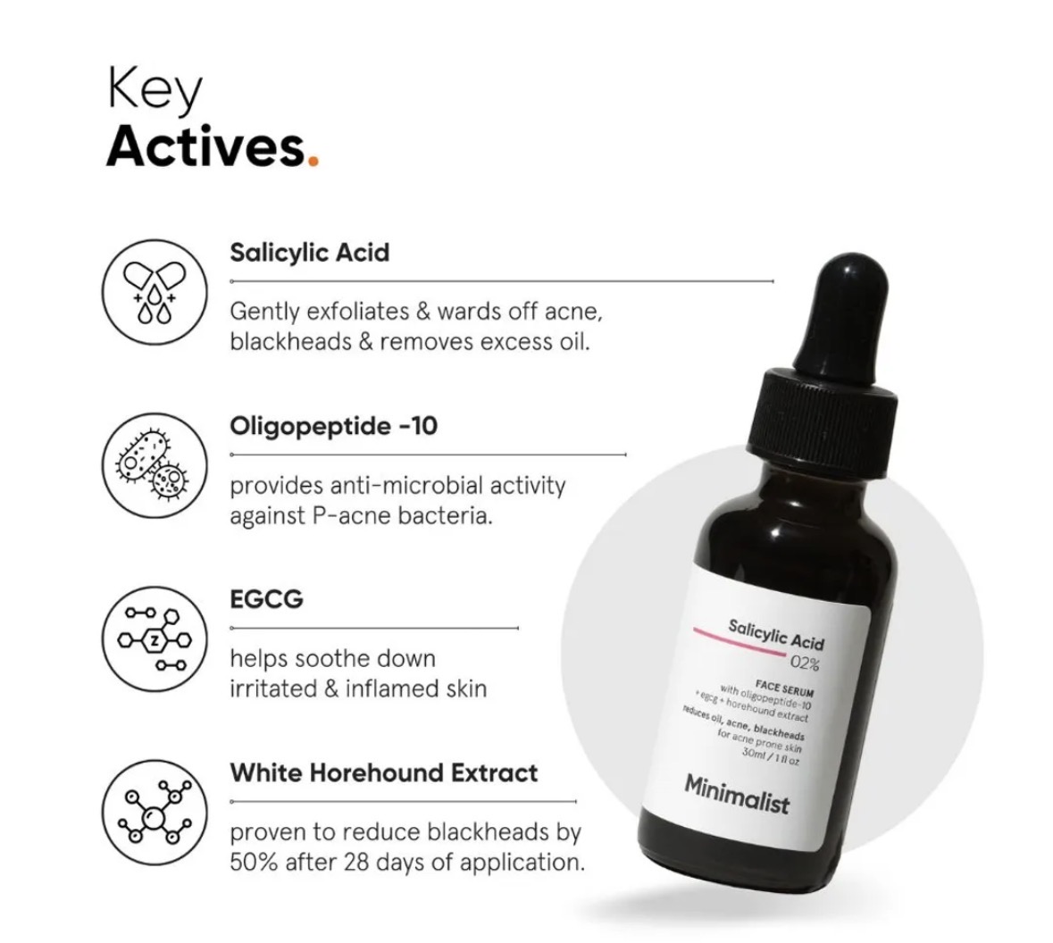 Essential Ingredients of Minimalist 2% Salicylic Acid Serum