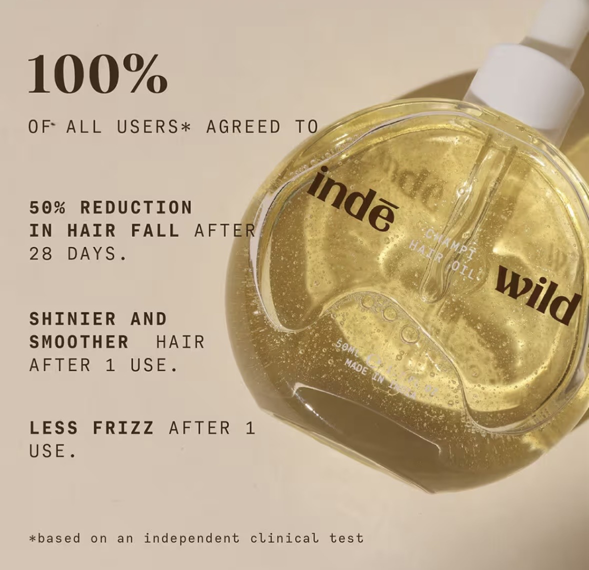 Results of Inde Wild Oil based on User Feedback 