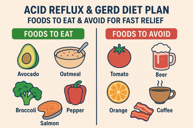 Acid Reflux & GERD Diet Plan: Foods to Eat & Avoid for Fast Relief