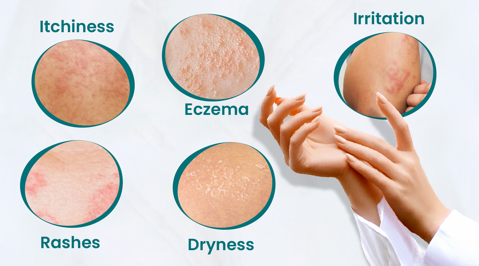 Noticeable Changes of Sensitive Skin 