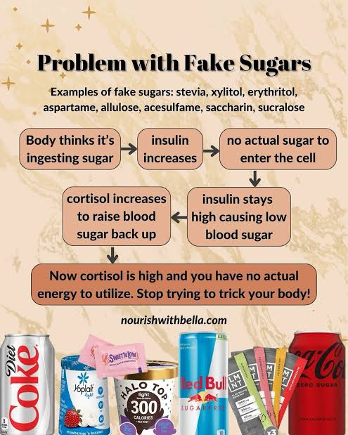 Alternative Reality of Zero Sugar