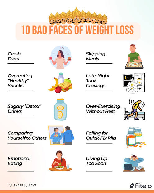 Signs of Failed Crash Diet