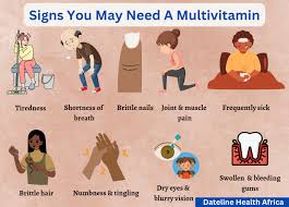 Early Signs for Multivitamins Necessity