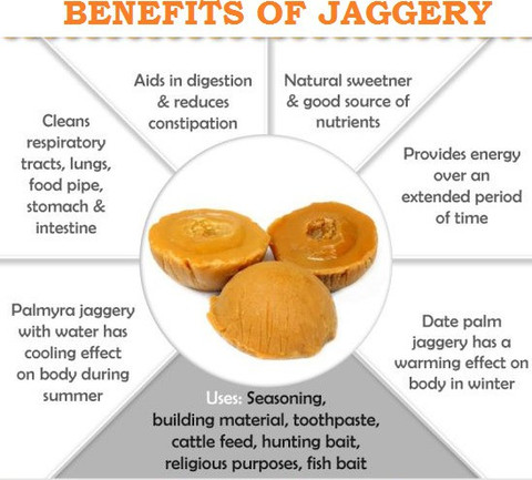 Benefits of jaggery