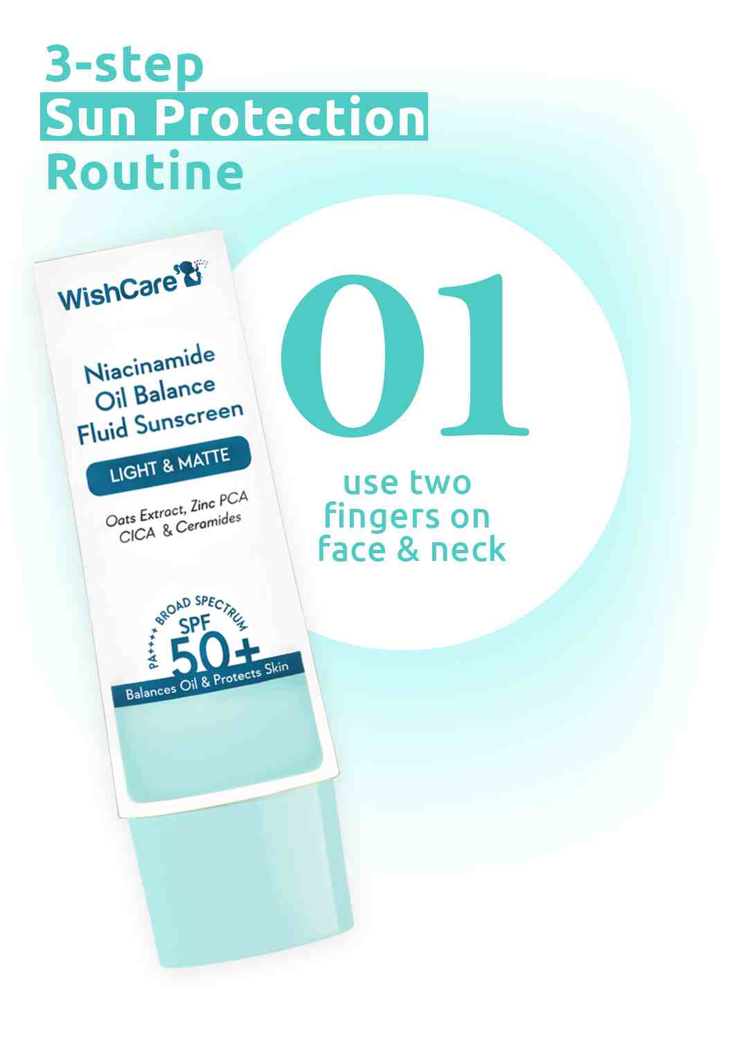 Wishcare Sunscreen Benefits