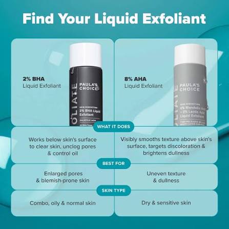 Difference between two types of product