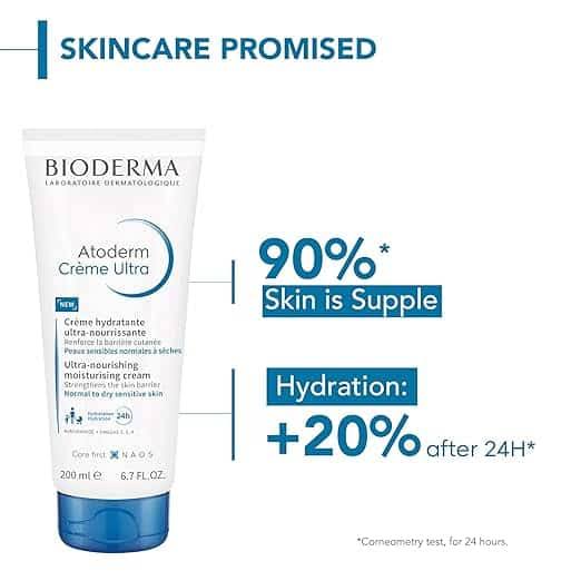 Effects of Bioderma Moisturizer 