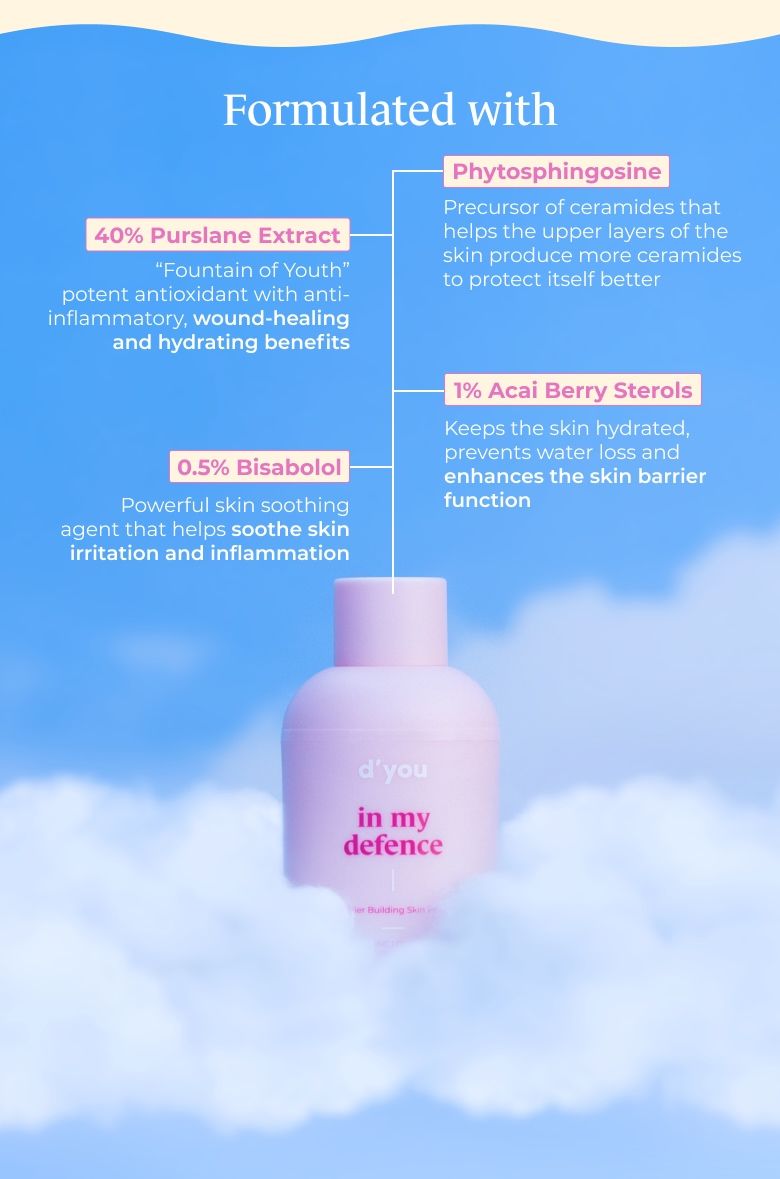 Ingredients of d’you in my defense barrier repair moisturizer