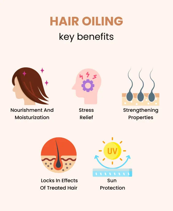 Advantages of Hair Oiling 