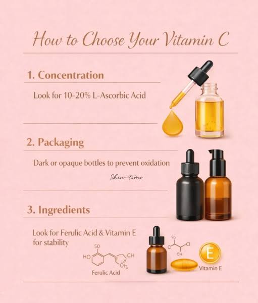 Choosing particular vitamin C