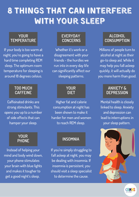 Possible reasons of staying awake at night 